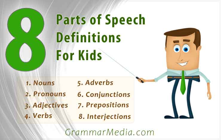 8 Parts of Speech Definitions For Kids